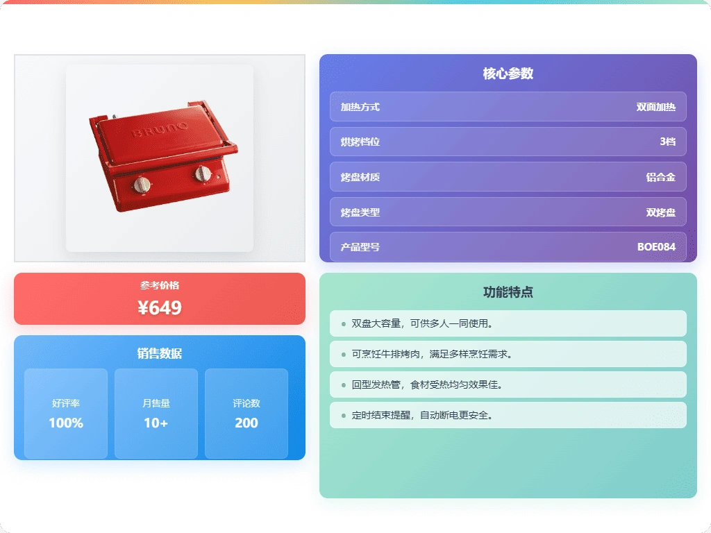 十大品牌排行榜前十名_三明治机美味早餐_2025年三明治早餐机选购攻略