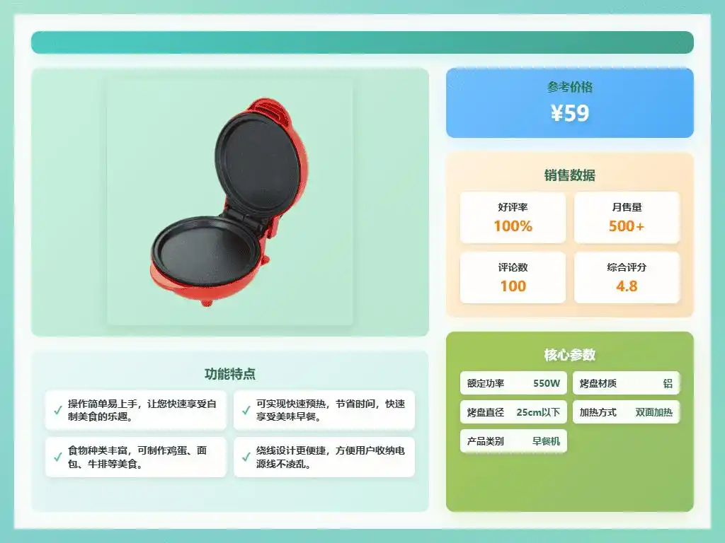 三明治机美味早餐_十大品牌排行榜前十名_2025年三明治早餐机选购攻略