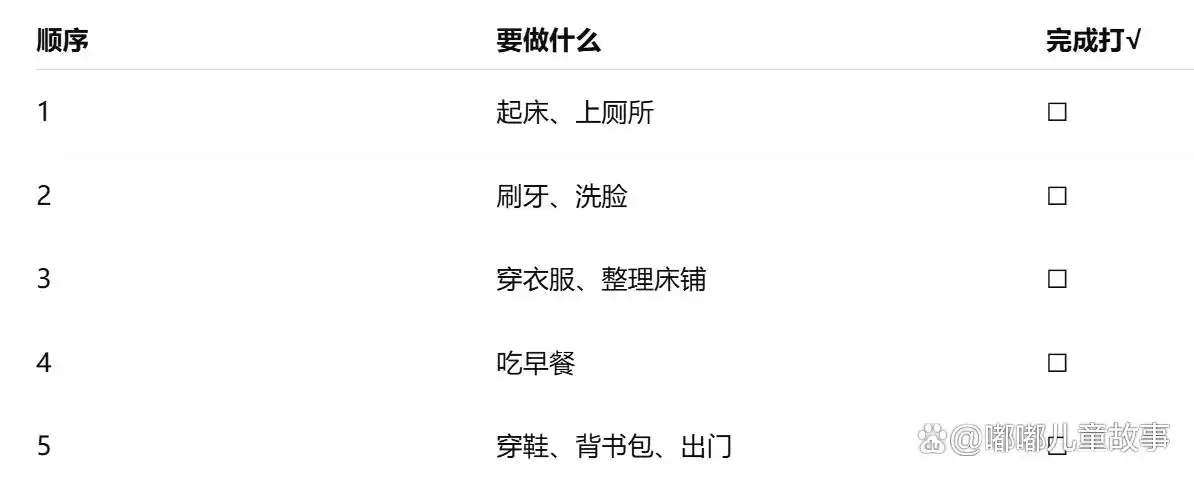 孩子时间观念培养_沙漏可视化计时器儿童番茄钟_番茄钟日程管理