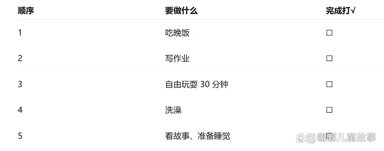 番茄钟日程管理_孩子时间观念培养_沙漏可视化计时器儿童番茄钟