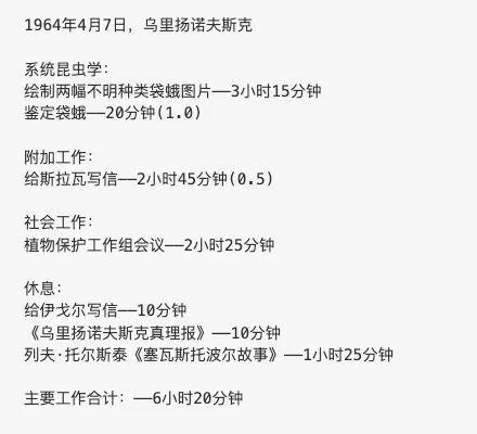 番茄钟app_时间记录方法详解_柳比歇夫时间记录法