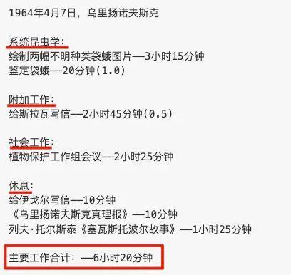 番茄钟app_时间记录方法详解_柳比歇夫时间记录法