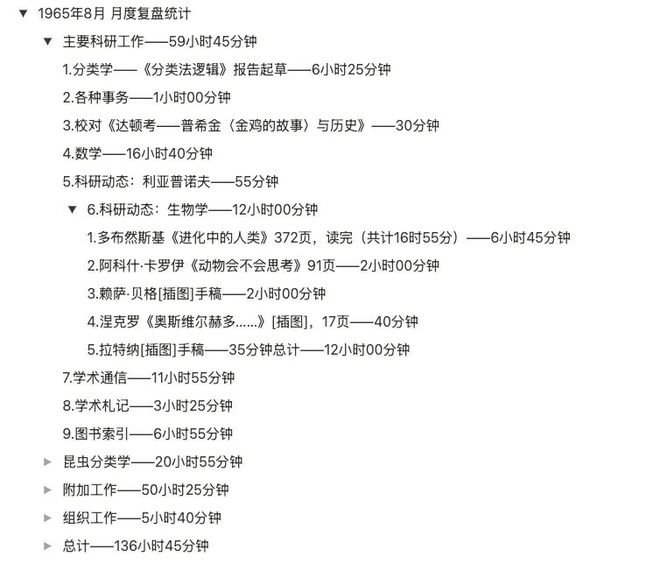 柳比歇夫时间记录法_时间记录方法详解_番茄钟app