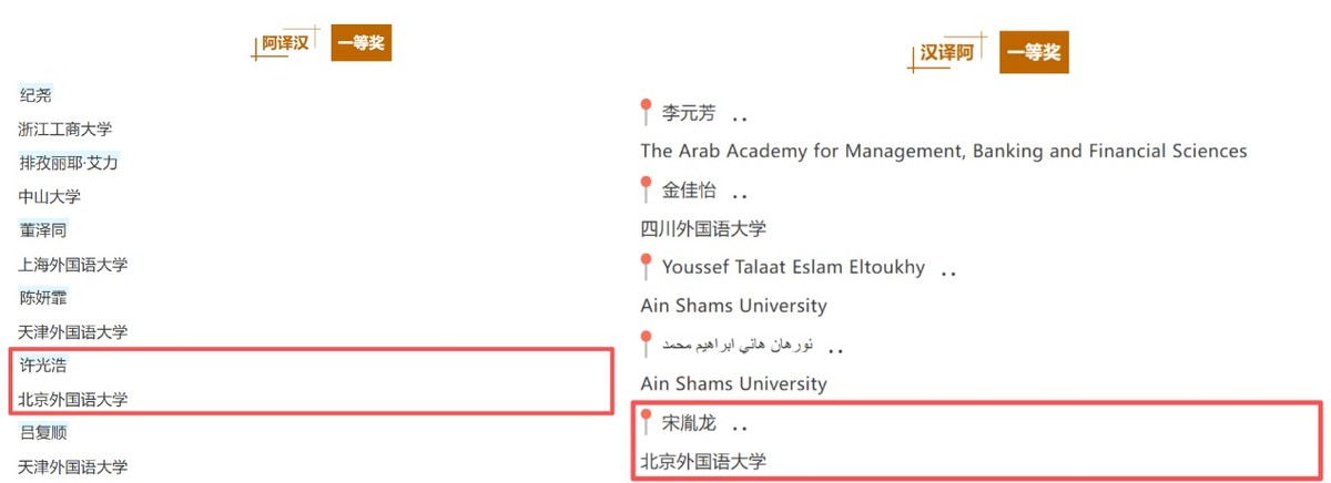 北京外国语大学学生_北京外国语大学_北外学子国际竞赛获奖
