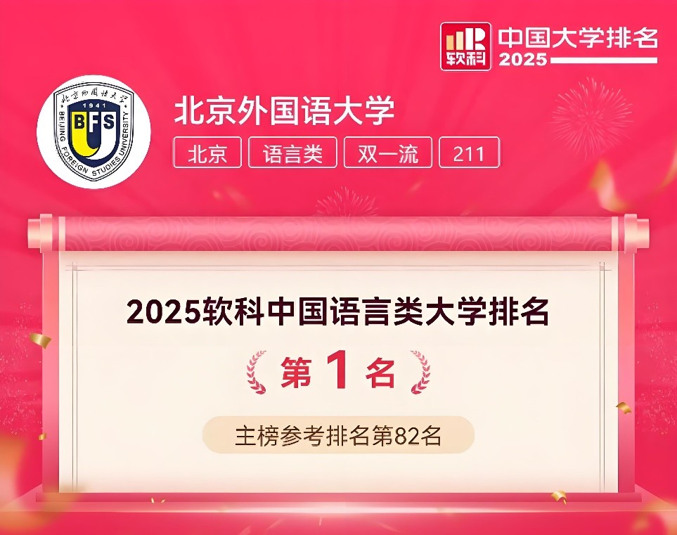 北外学子国际竞赛获奖_北京外国语大学_北京外国语大学学生