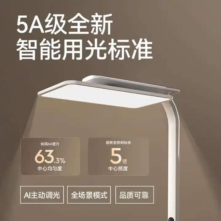 大路灯品牌对比_大路灯评测_美的爱果乐选购指南