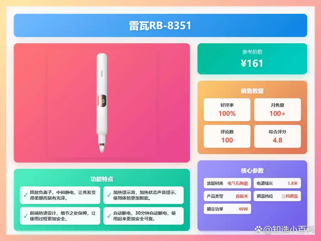 十大高人气卷发棒推荐_2025年发卷/发棒选购指南_图 卷发棒多少钱