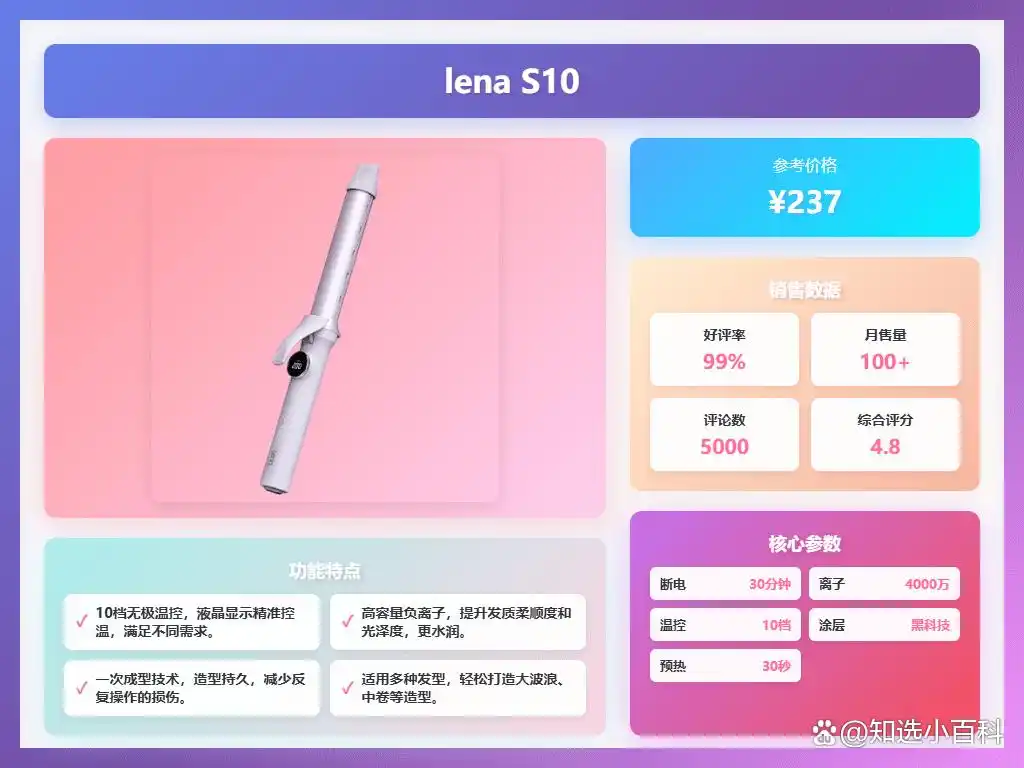 图 卷发棒多少钱_十大高人气卷发棒推荐_2025年发卷/发棒选购指南