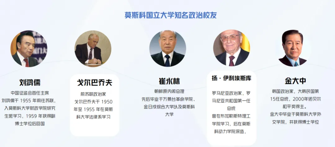 深圳北理莫斯科大学研究生招生_深圳北理莫斯科大学专业介绍_深圳北理莫斯科大学