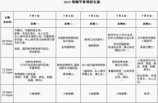 教师教育研究暑期学校_北京师范大学教师教育研究中心_北京师范大学讲师