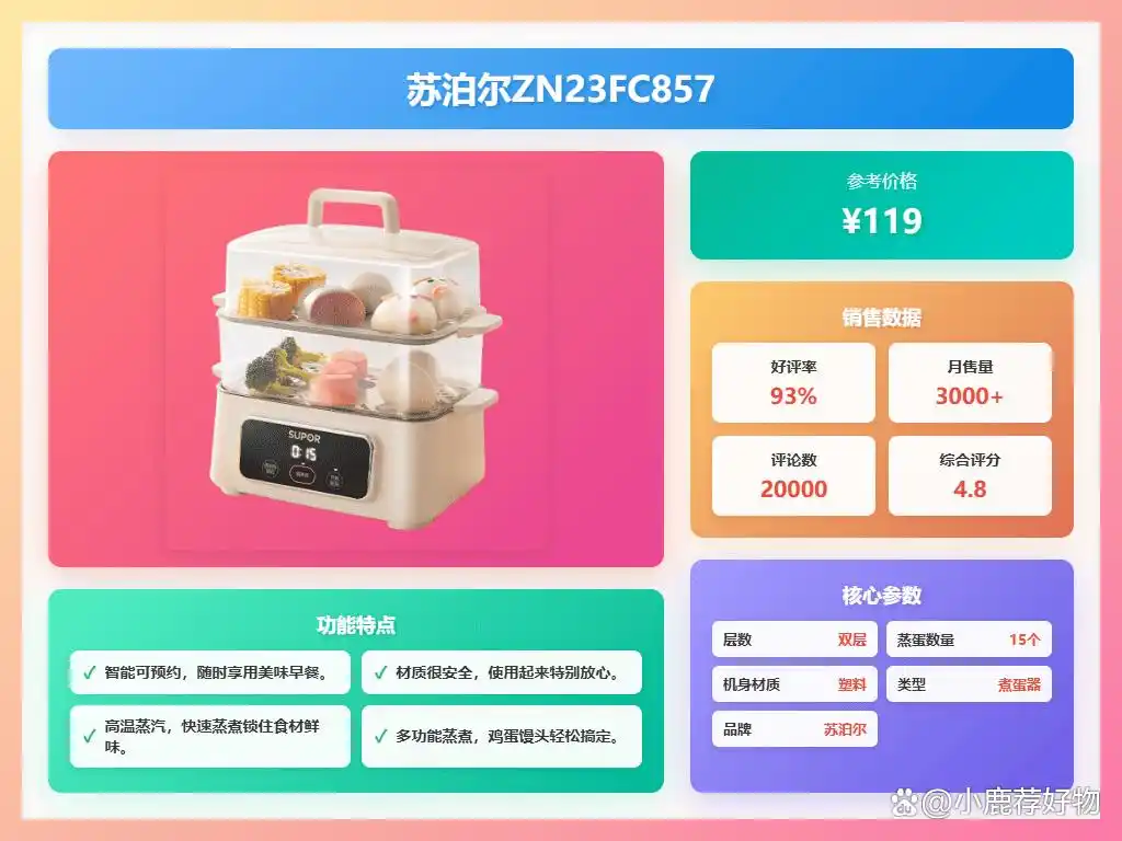 智能定时煮蛋器推荐 高性价比型号 苏泊尔小熊九阳_早餐机煮蛋器价格