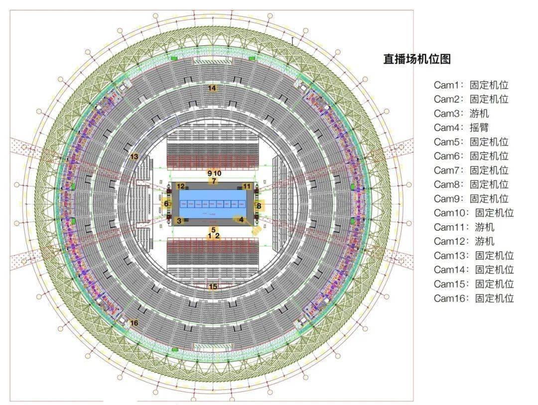 讯道直播机_演唱会导播构图方案_双导播机位分配策略