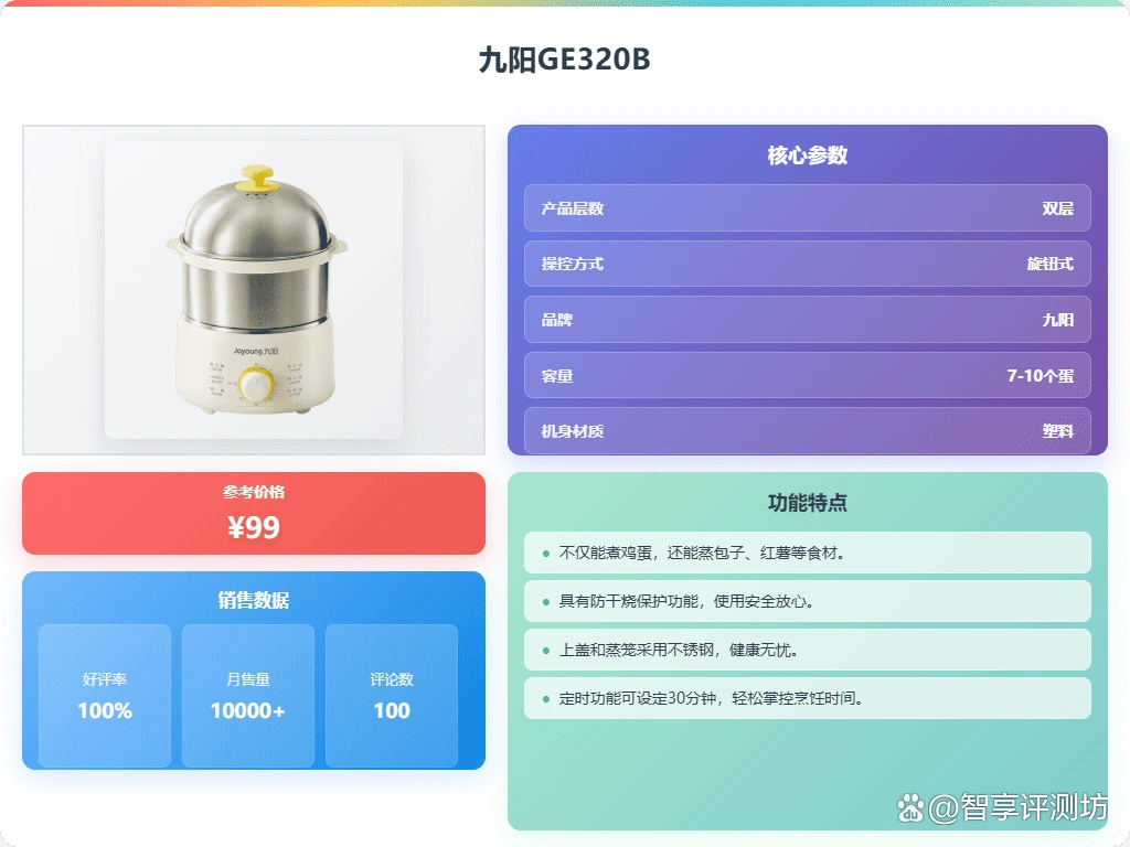 哪个品牌质量好_早餐机煮蛋器价格_煮蛋器推荐