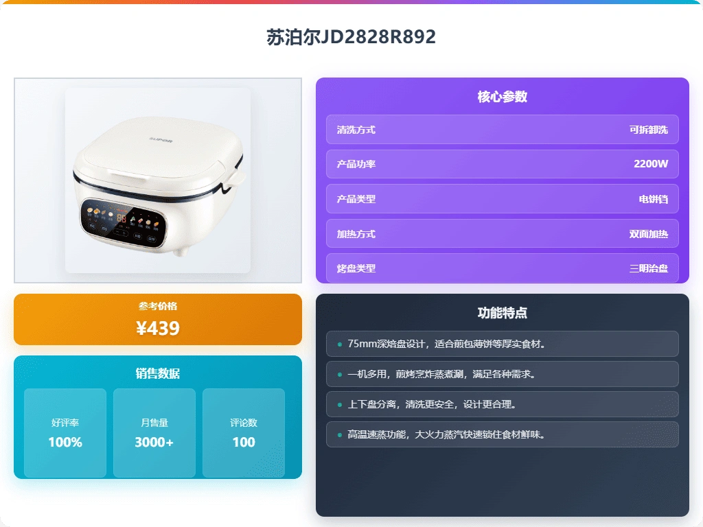 性价比高早餐机品牌_2025早餐机推荐_早餐机煮蛋器价格
