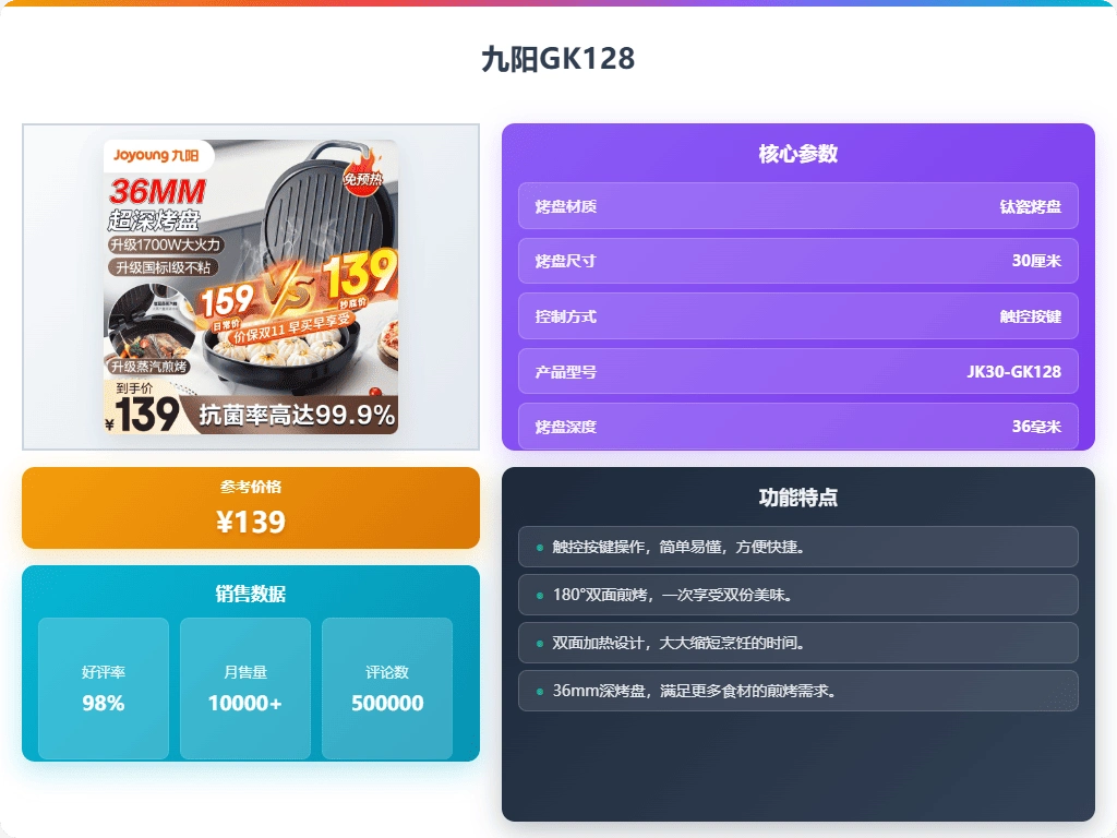 2025早餐机推荐_性价比高早餐机品牌_早餐机煮蛋器价格