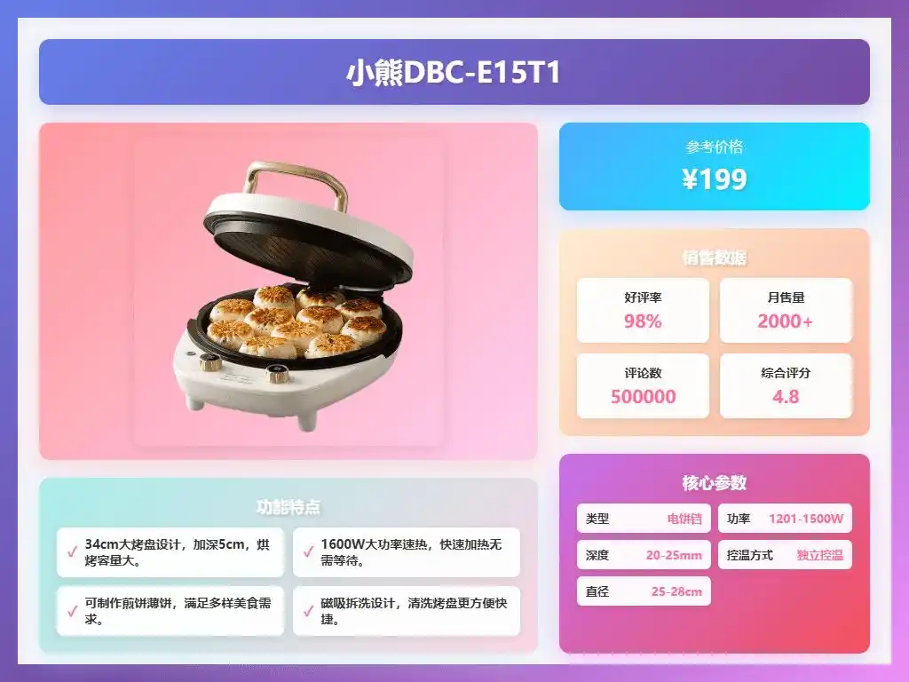 2025早餐机推荐_性价比高早餐机品牌_早餐机煮蛋器价格