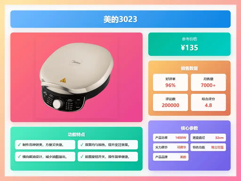 2025早餐机推荐_性价比高早餐机品牌_早餐机煮蛋器价格