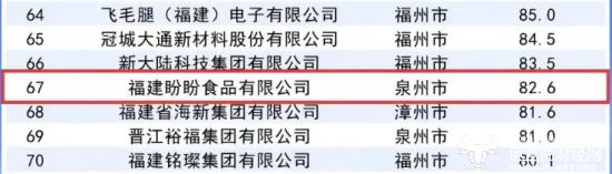 厦门大学杰出校友_厦门大学校友录_厦门大学校友