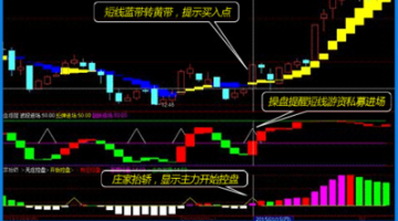 避孕贴厂家_壬苯醇醚凝胶润滑_女性亲密防护