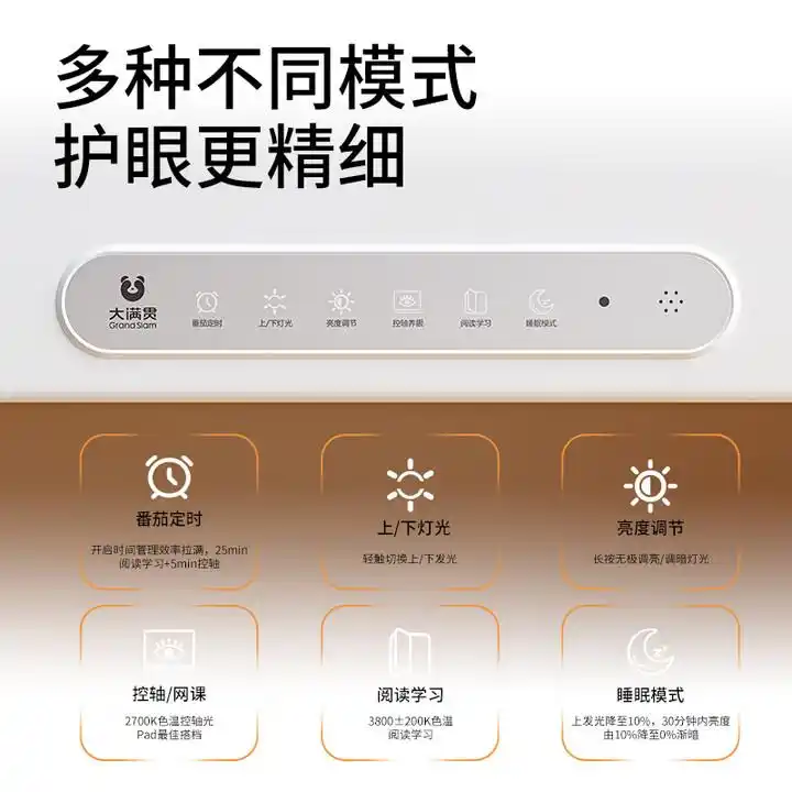 大路灯主流型号_路灯型号大全_路灯型号是什么样的