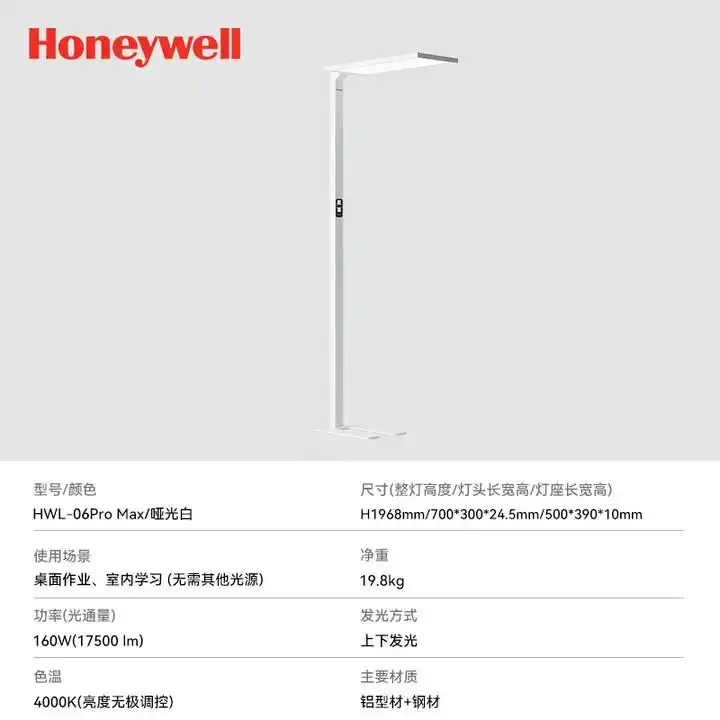 大路灯主流型号_路灯型号规格_路灯型号是什么样的