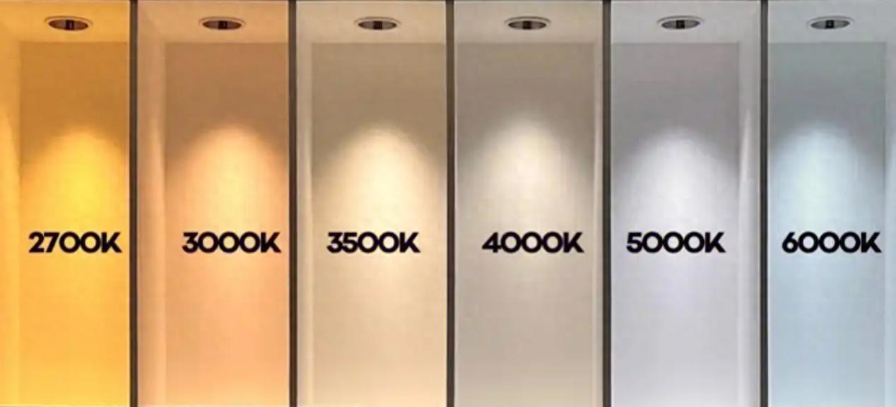 大路灯怎么选_大路灯类型_护眼大路灯选购标准