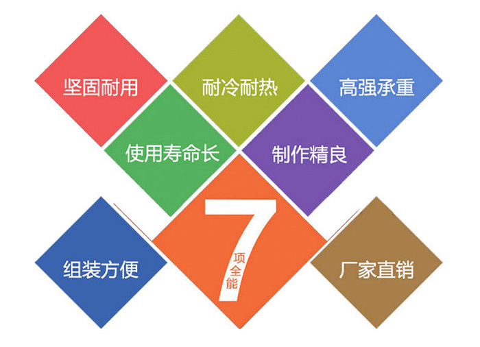 防撞桶作用原理_如何判断防撞桶质量好坏_防撞桶作用