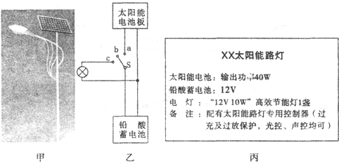 大路灯型号_路灯型号规格_路灯产品型号