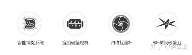 破壁机打甘蔗_破壁机工作原理_破壁机是什么意思