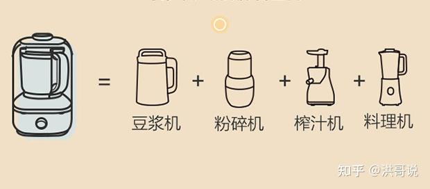 破壁机是什么意思_破壁机打甘蔗_破壁机工作原理