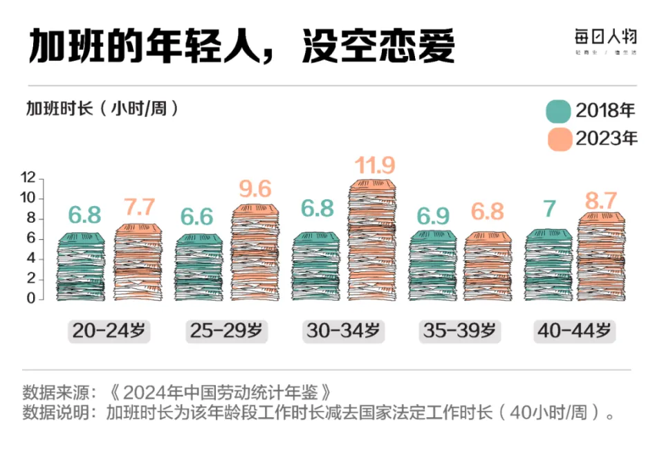 杜蕾斯销量下降原因_避孕套销量下滑趋势_避孕贴厂家
