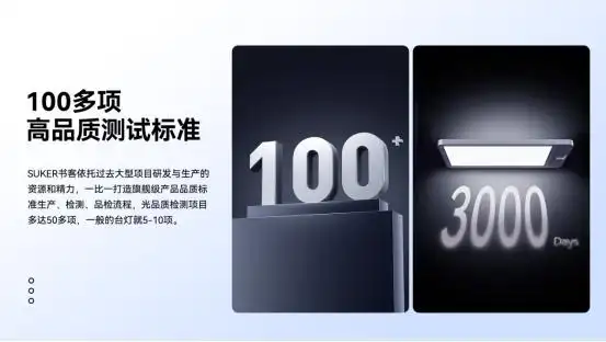 什么是大路灯_护眼大路灯推荐_大路灯哪个品牌好