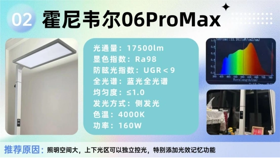 大路灯哪个品牌好_护眼大路灯推荐_什么是大路灯