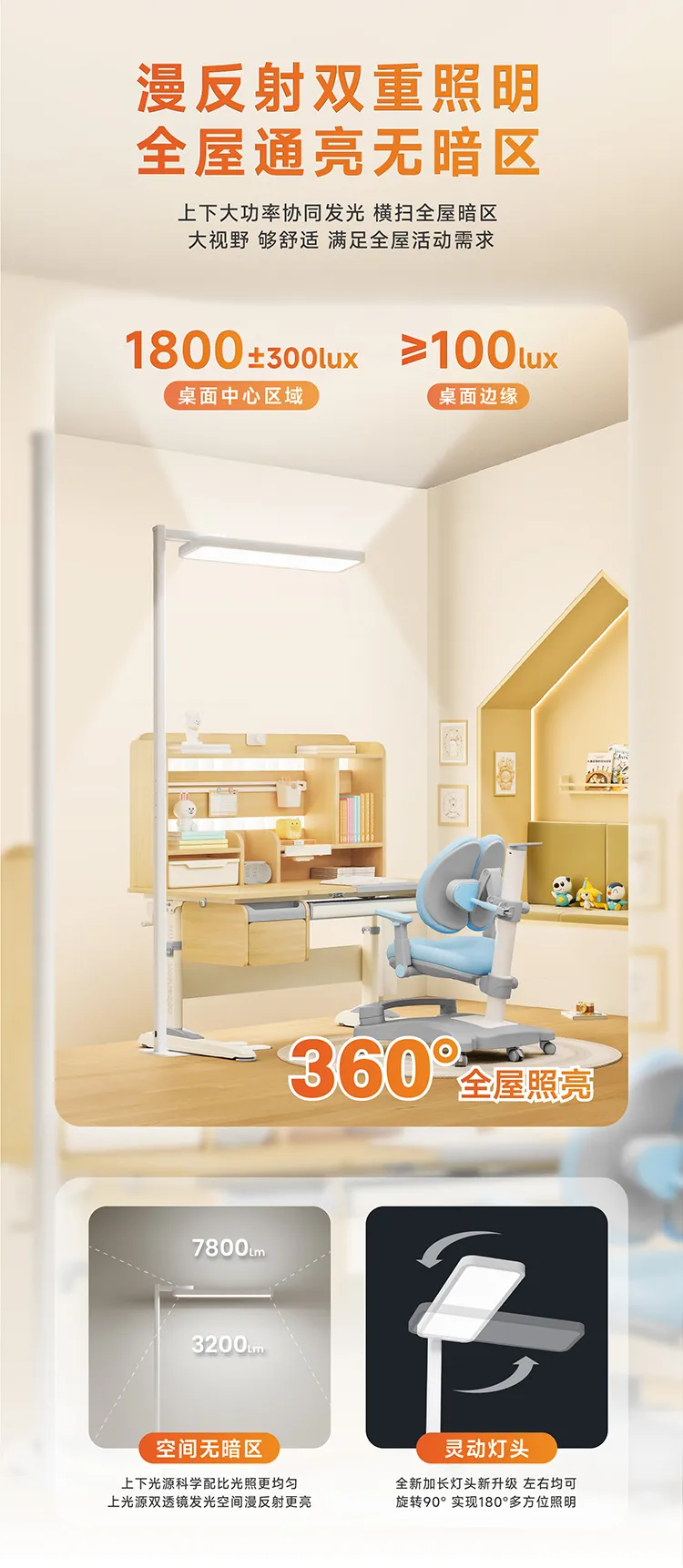 大路灯类型_大路灯选购指南_百孜大路灯团购