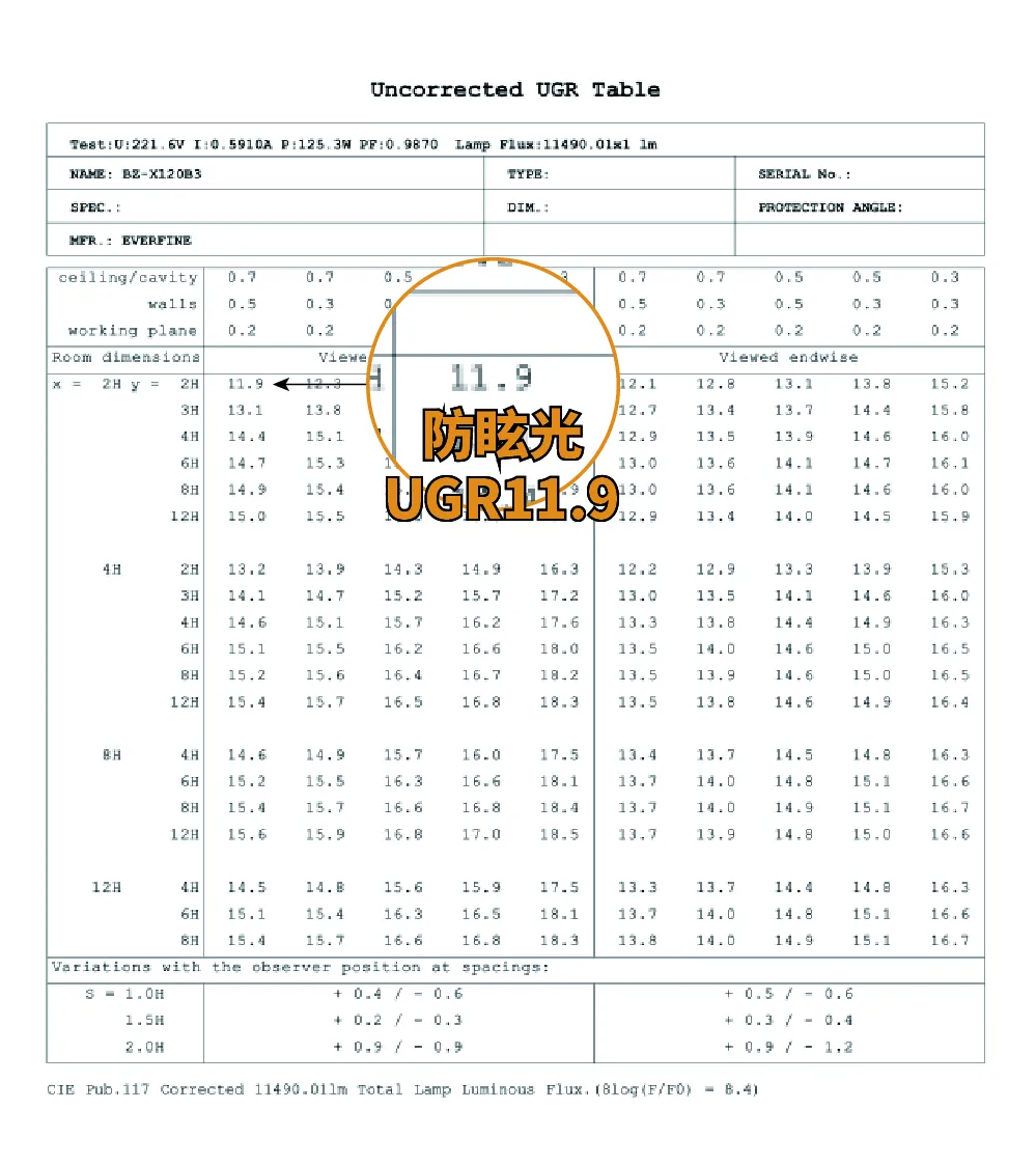 百孜大路灯团购_大路灯选购指南_大路灯类型