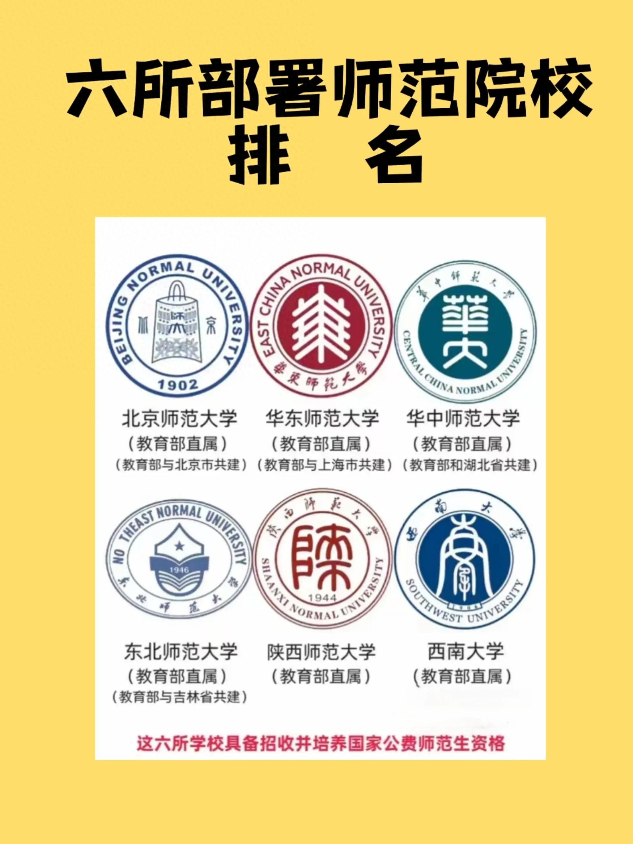 北京师范大学校友_北师大学科评估A 院校_北京师范大学优势专业