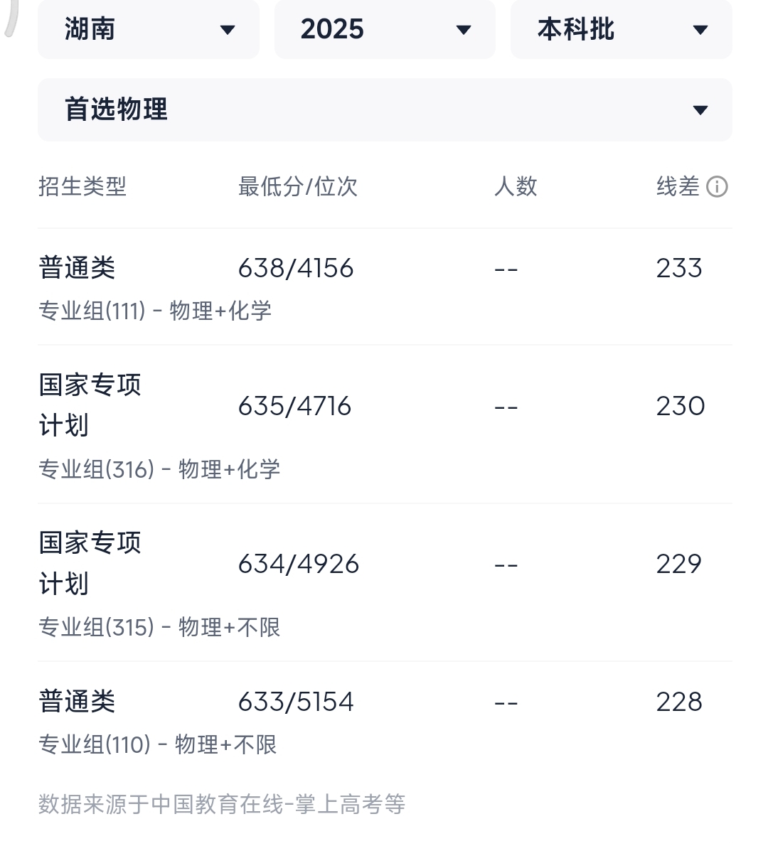 北京师范大学校友_北师大学科评估A 院校_北京师范大学优势专业