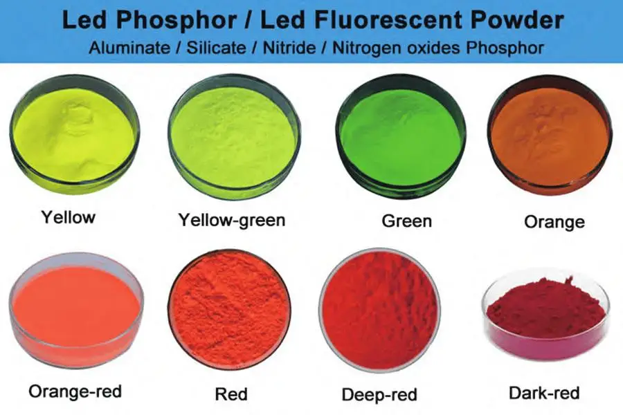 路灯一般是什么灯_路灯的灯_什么是大路灯