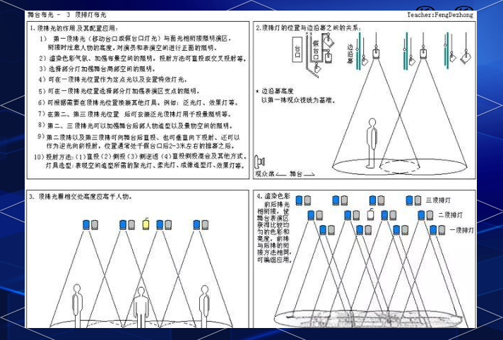 舞台灯控台排列_舞台灯光设备_舞台灯光分类与运用