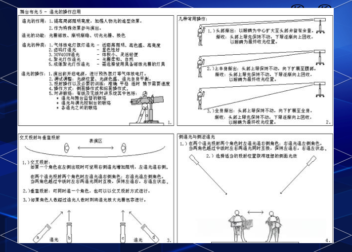 舞台灯光设备_舞台灯光分类与运用_舞台灯控台排列