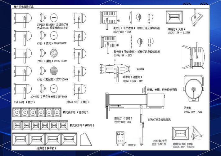 舞台灯控台排列_舞台灯光分类与运用_舞台灯光设备