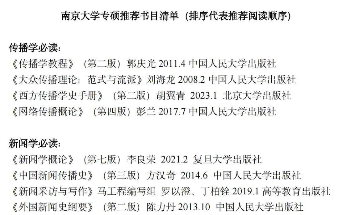 南京大学新闻传播学院考研资源_南大新传考研真题深度解析_南京大学传播学研究生