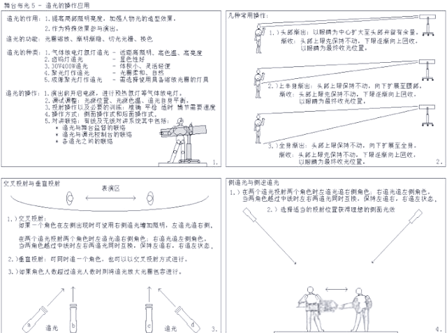 舞台灯光分类_舞台灯光如何变化_舞台灯控台排列