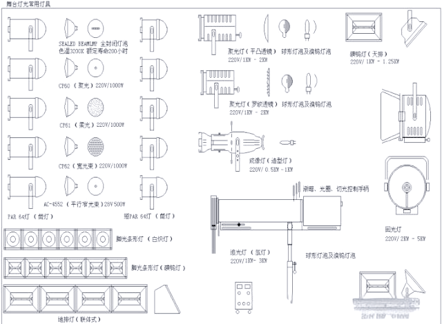 舞台灯控台排列_舞台灯光分类_舞台灯光如何变化