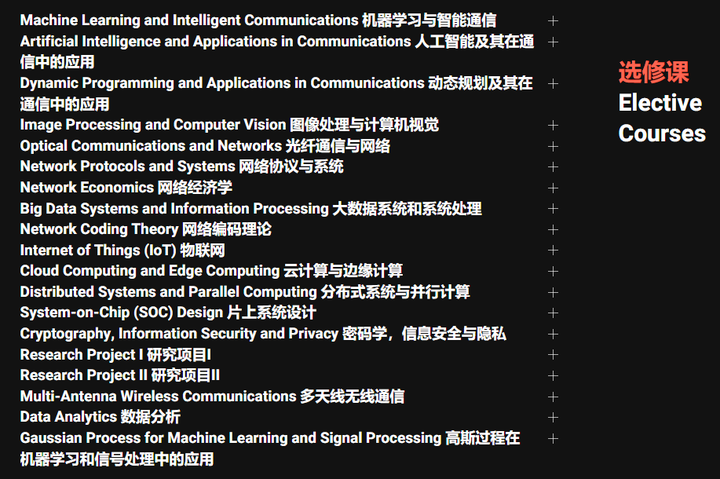 香港中文大学(深圳)研究生专业介绍_香港中文大学深圳校区_香港中文大学(深圳)通信工程理学硕士申请要求