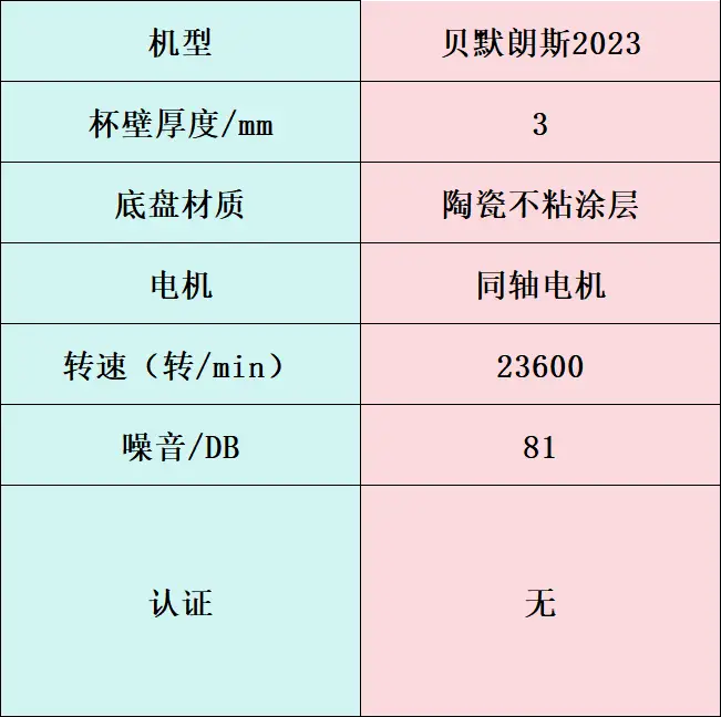 破壁机什么牌子好_破壁机选购指南_韩国破壁机哪个牌子好