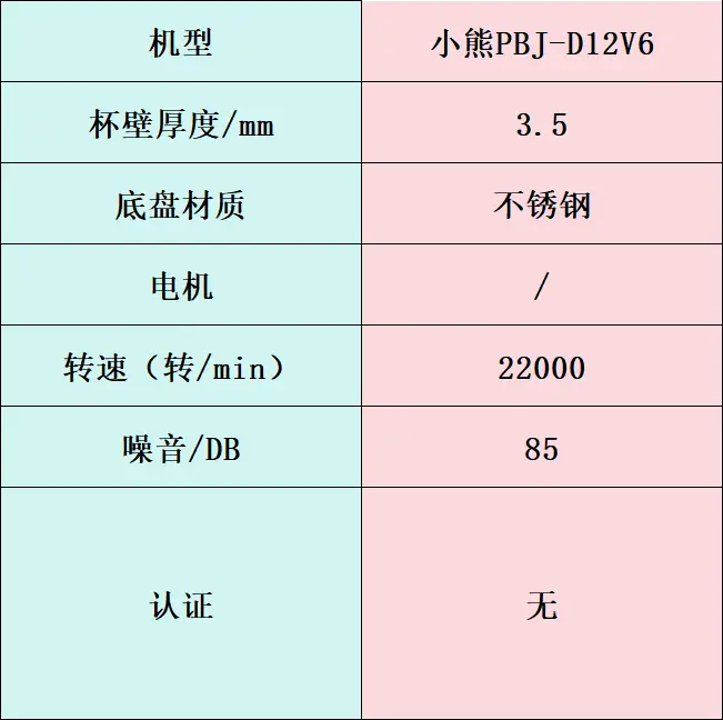 破壁机选购指南_韩国破壁机哪个牌子好_破壁机什么牌子好