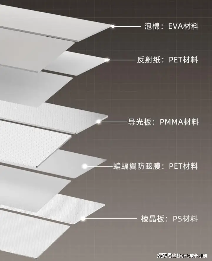 大路灯护眼功能_大路灯儿童使用体验_大路灯使用