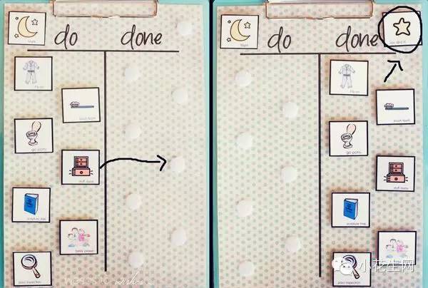 番茄钟日程管理_分年龄段时间管理重点_儿童时间管理方法与经验
