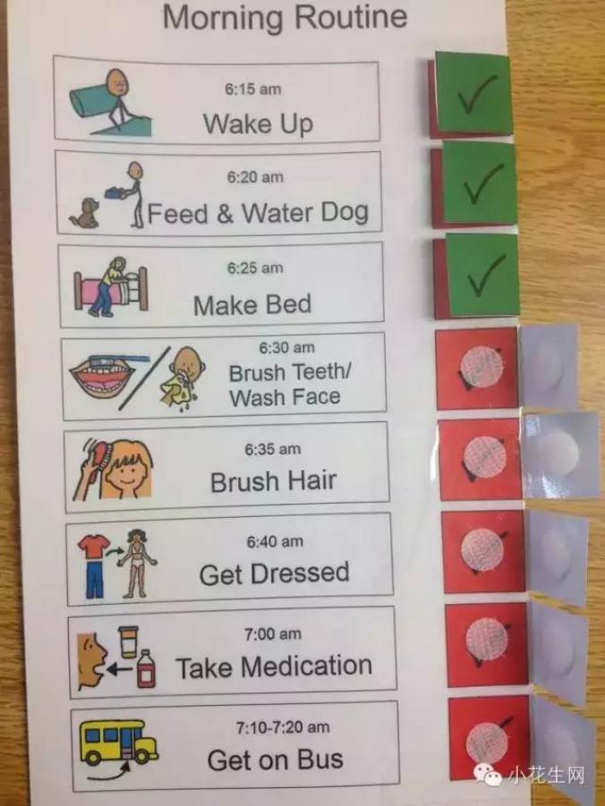 儿童时间管理方法与经验_分年龄段时间管理重点_番茄钟日程管理